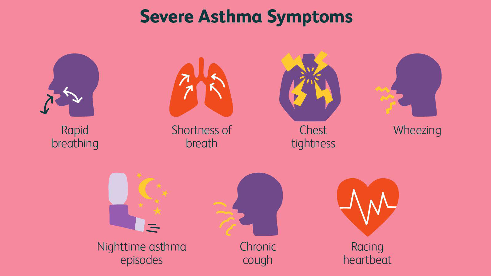Reduce asthma flare-ups this autumn